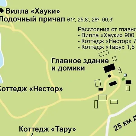 Nestorinranta 3* Lintusalo