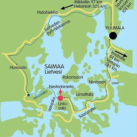 Parque de vacaciones Nestorinranta