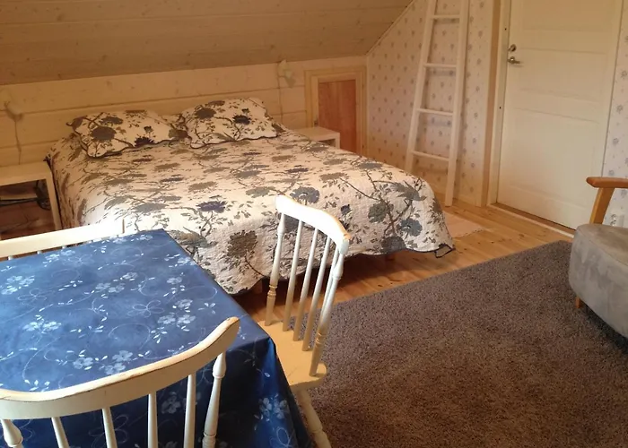 Nestorinranta ホリデーパーク Lintusalo